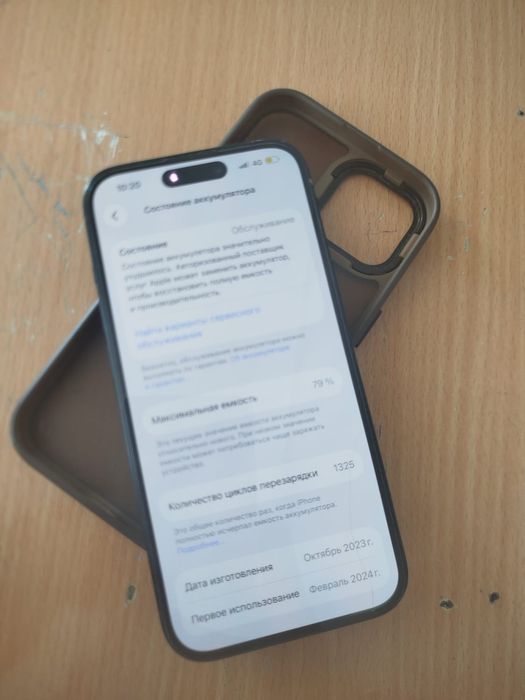 Iphone 15……………..