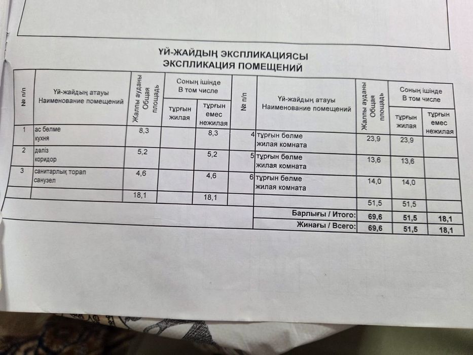 Продам дом село Теренколь