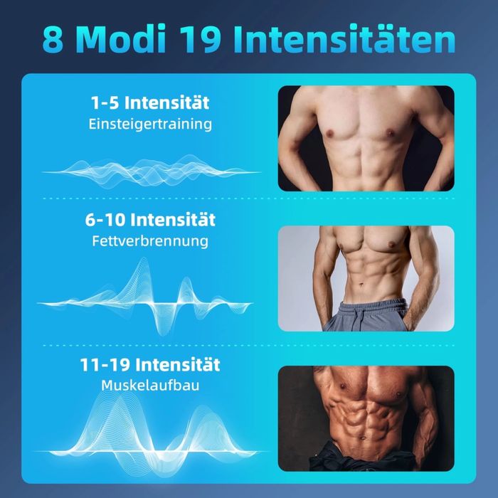 Електрическо устройство за мускулна стимулация на корем
