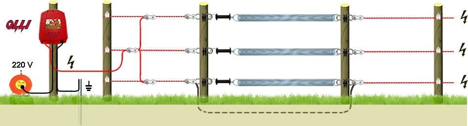 Электропастух , для животных