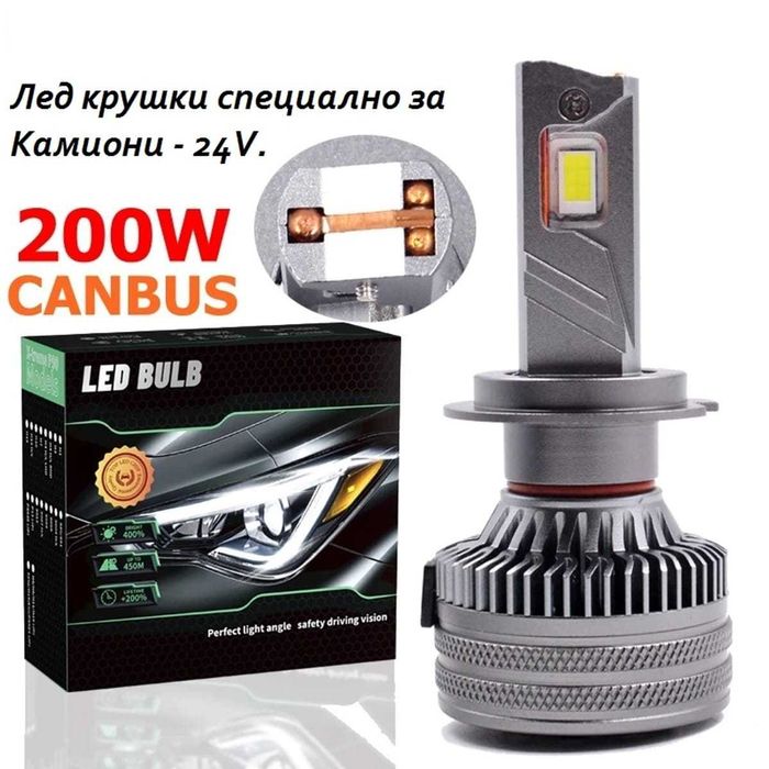 Лед Крушки за камиони 24V. *CANBUS*