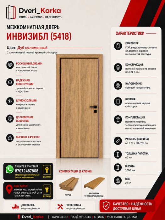 Двери межкомнатные