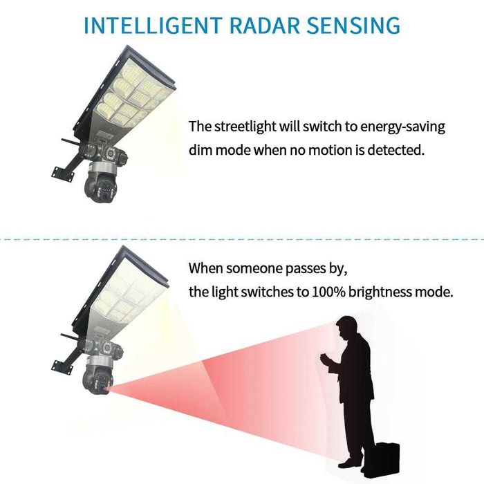 Соларна лампа + Wifi Тройна IP Камера /8mp./ модел LD002-W-F /