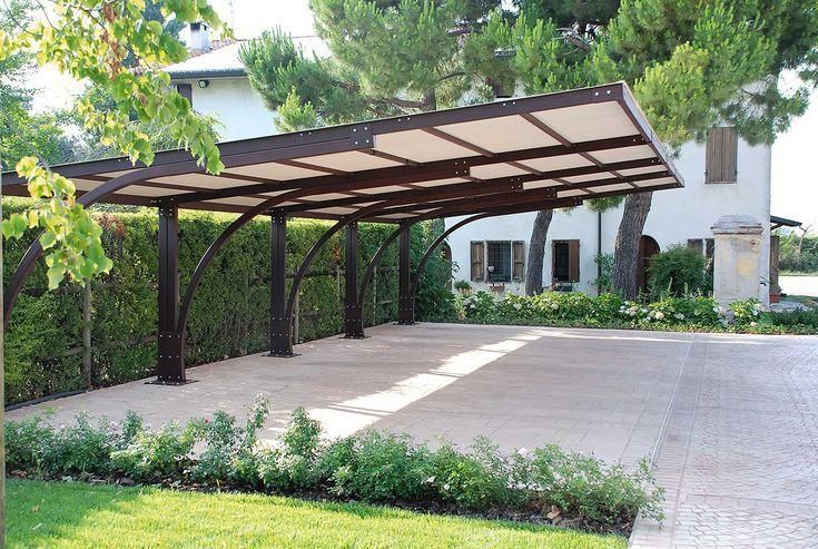 Навес,Лексан,Ворота,Перила,Решетка