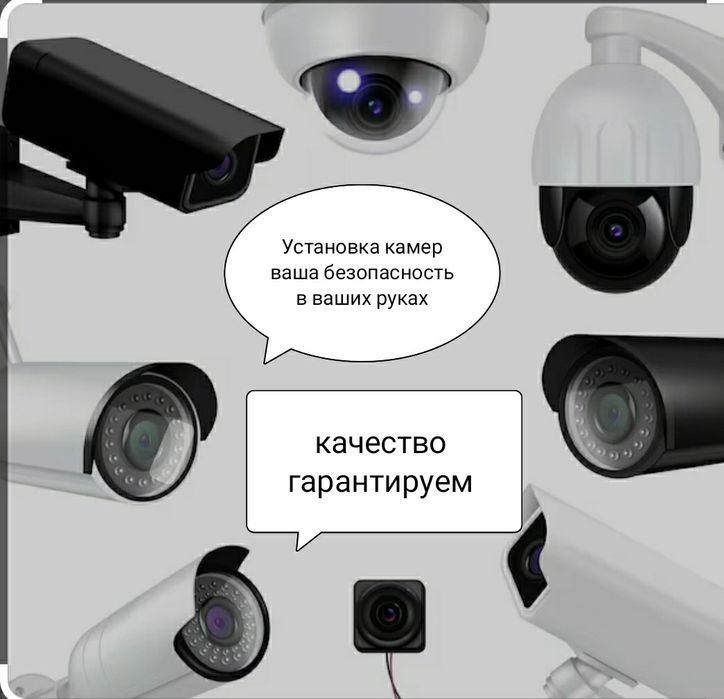 Виды камер фото Виды камер фото