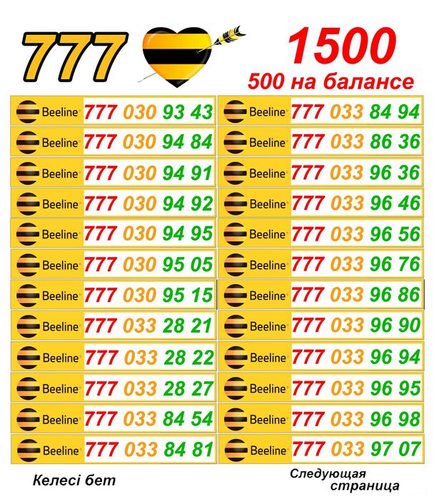 Сим карты . Номера  Билайн. Серия 777