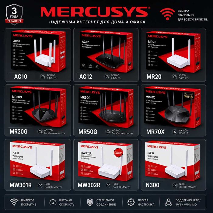 WiFi роутеры MERCUSYS