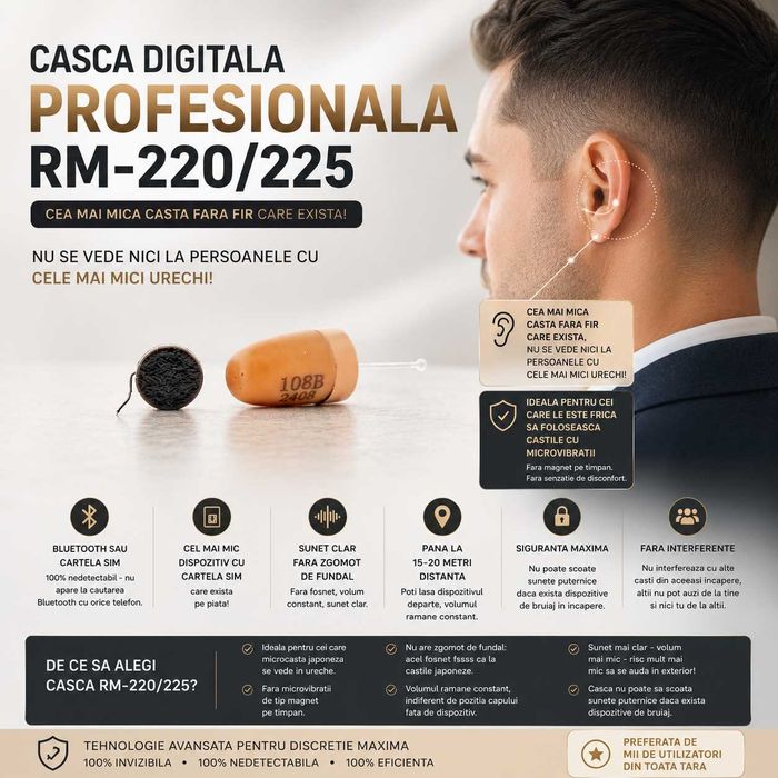 RM-225 Casca de copiat Digitala - 4.8mm Invizibila in Urechi Mici | Casti de copiat Wireless - Sisteme de copiat
