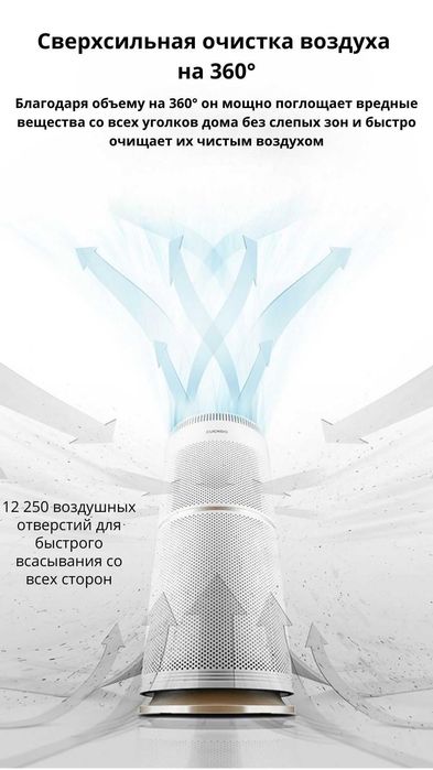 Очиститель воздуха Сuckoo.  Производство Южная Корея. 115 м2