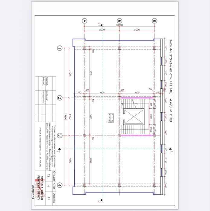 Аренда коммерческих посещений