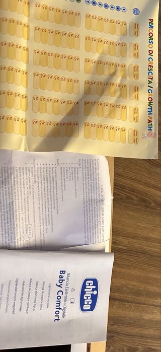 Дигитална електронна везна