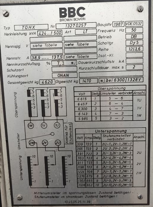 Трансформатор силов маслен с медна намотка на бобините