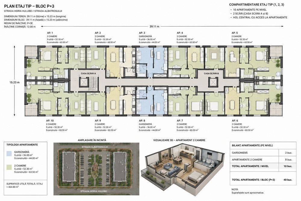 Lot 3400 mp pretabil Locuințe Colective/ Grădiniță/ Azil