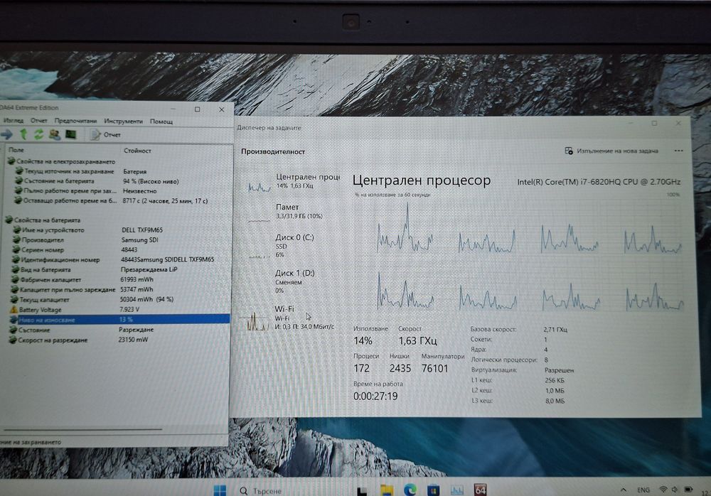 15.6' Touch Dell 5570 i7-6820HQ/32GB/AMD R7 2GB GDDR5/1TB SSD/IPS/Бат.5ч.