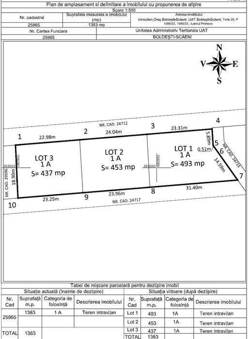 Teren intravilan Boldesti Scaeni - Green Residence str. Stadionului 24