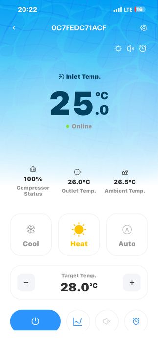 Pompa incalzire piscina full inverter  garantie WiFi Astralpool 9kw 40m3