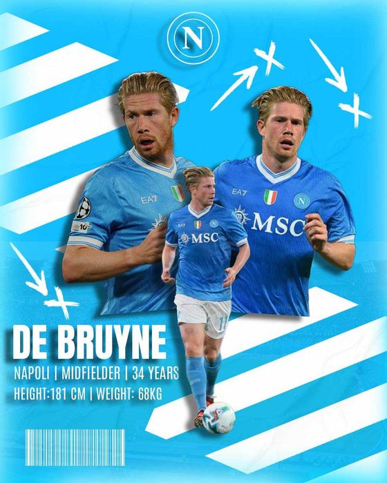 Персонализирани футболни постери