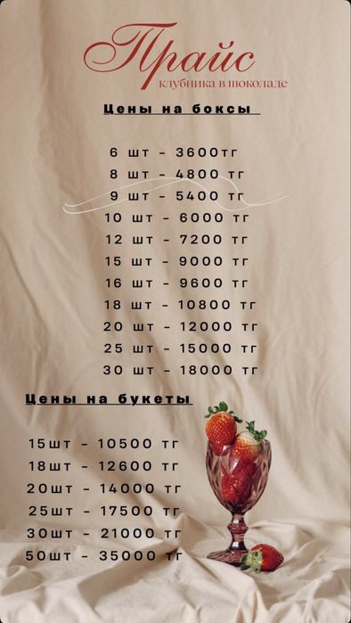 Клубника в шоколаде