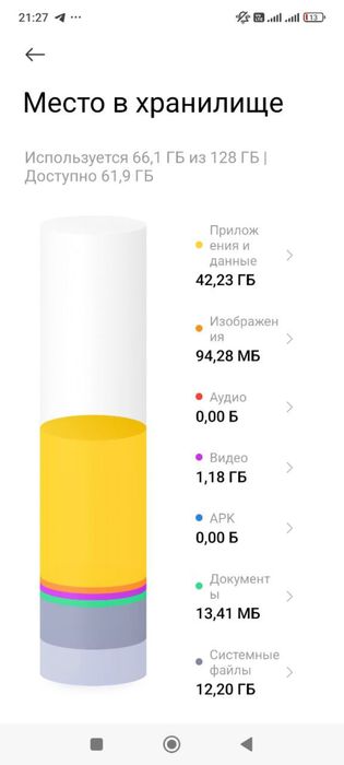 Redmi Note 13 Pro ideal