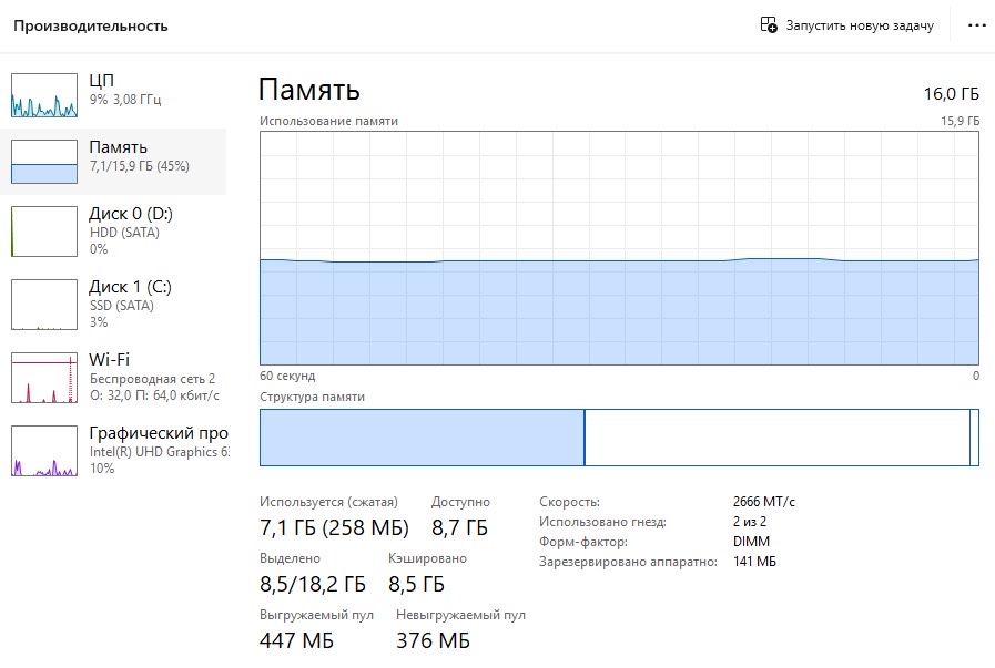 Компьютер HP Core(TM) i5-9500