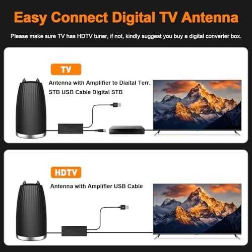 Нова HDTV антена с вътрешен монтаж дълъг обхват усилен сигнал 4K прием