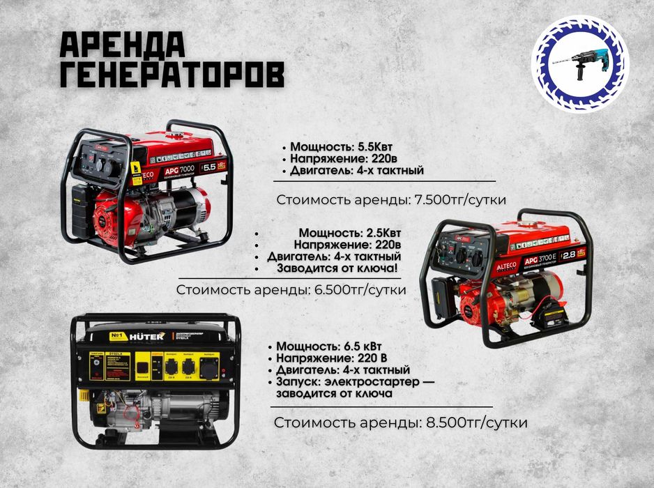 Аренда генераторов (Электростанция) г.КОСШЫ/АСТАНА