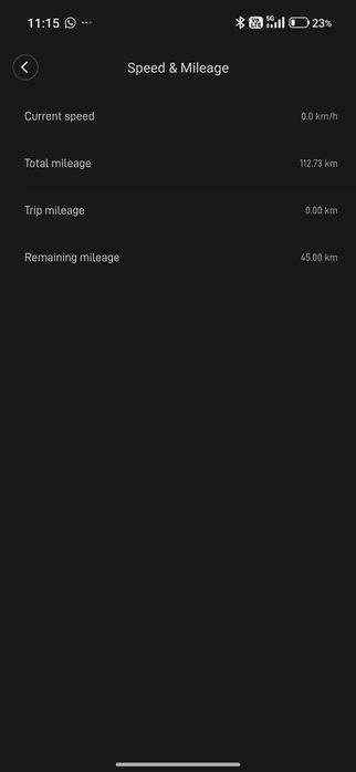 Продавам елетрическа тротинетка Xiaomi Pro 2