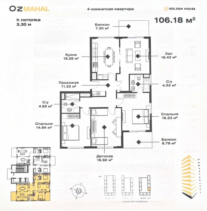 Продается 4/7/12 ЖК Ozmahal Golden House, Новомосковская, White Box