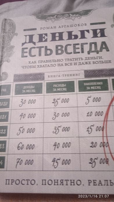 Продам книги по психологии детективы Донцовой саморазвитию психологии