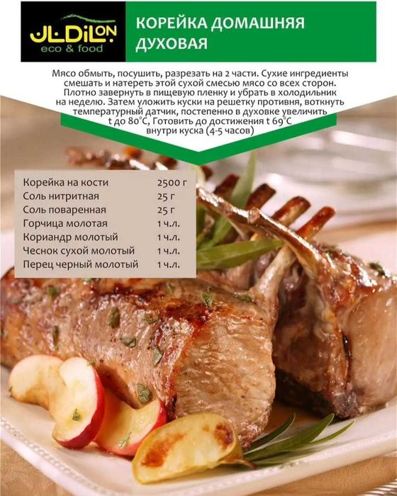 Соль Нитритная - посолочная смесь 1 кг