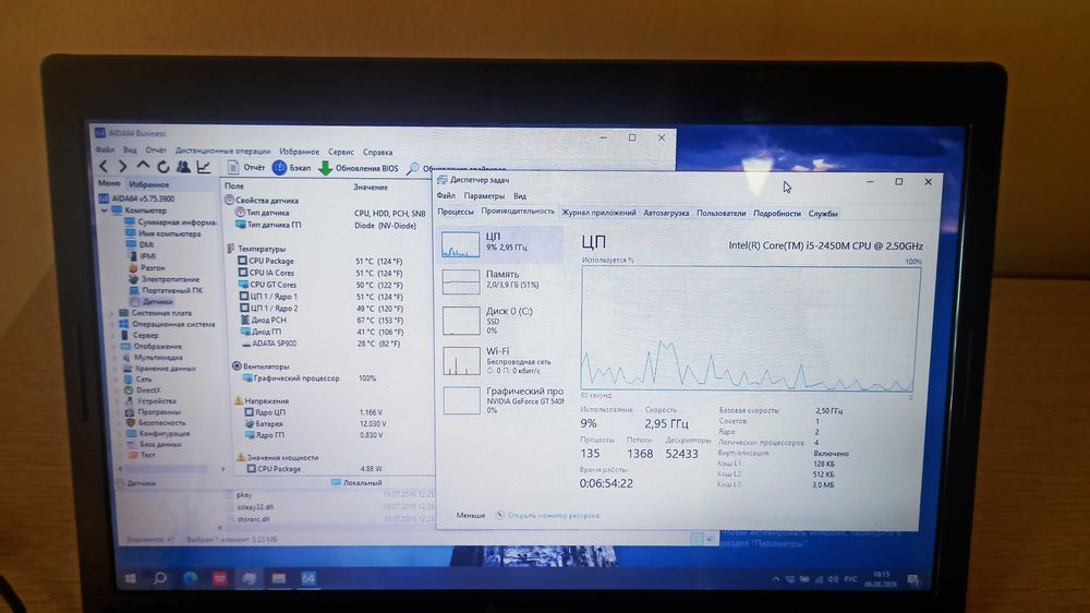 Ноутбук Lenovo IdeaPad Z570