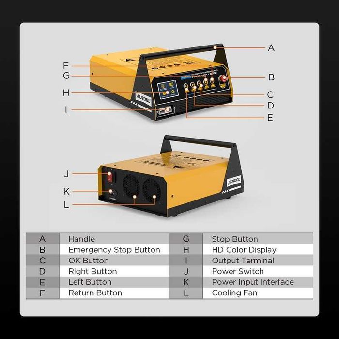 Захранване за програмиране, Jump Starter и Smart зарядно, Autool EM365
