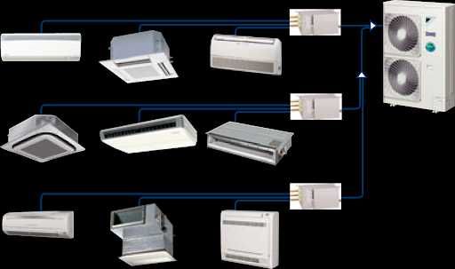 Koddsaner o‘rnatish xizmati  Установка воздухоочистителей коддсайнеров