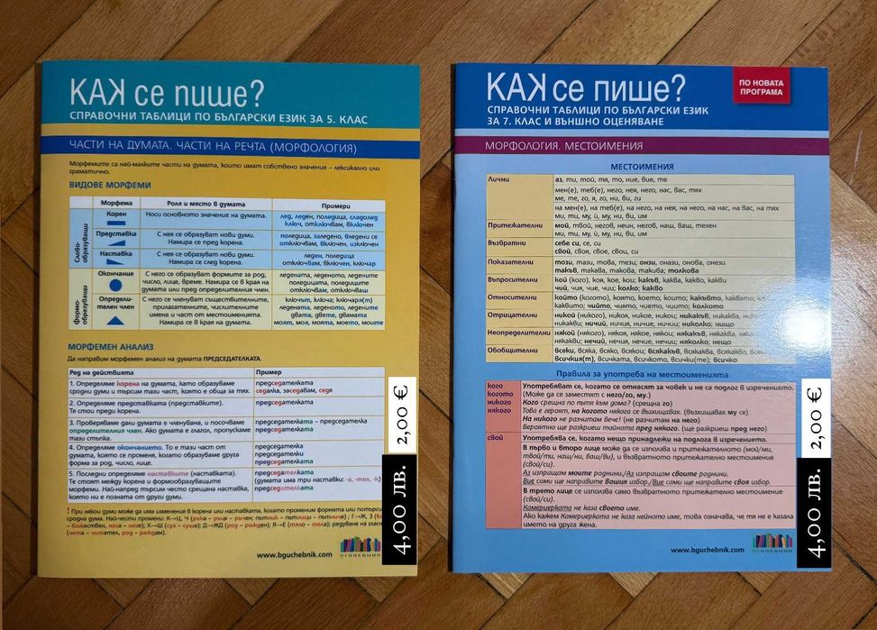 УЧЕБНИЦИ бълг. език 7.-12. и литература 11.-12.; ПОМАГАЛА БЕЛ 5.-7. кл