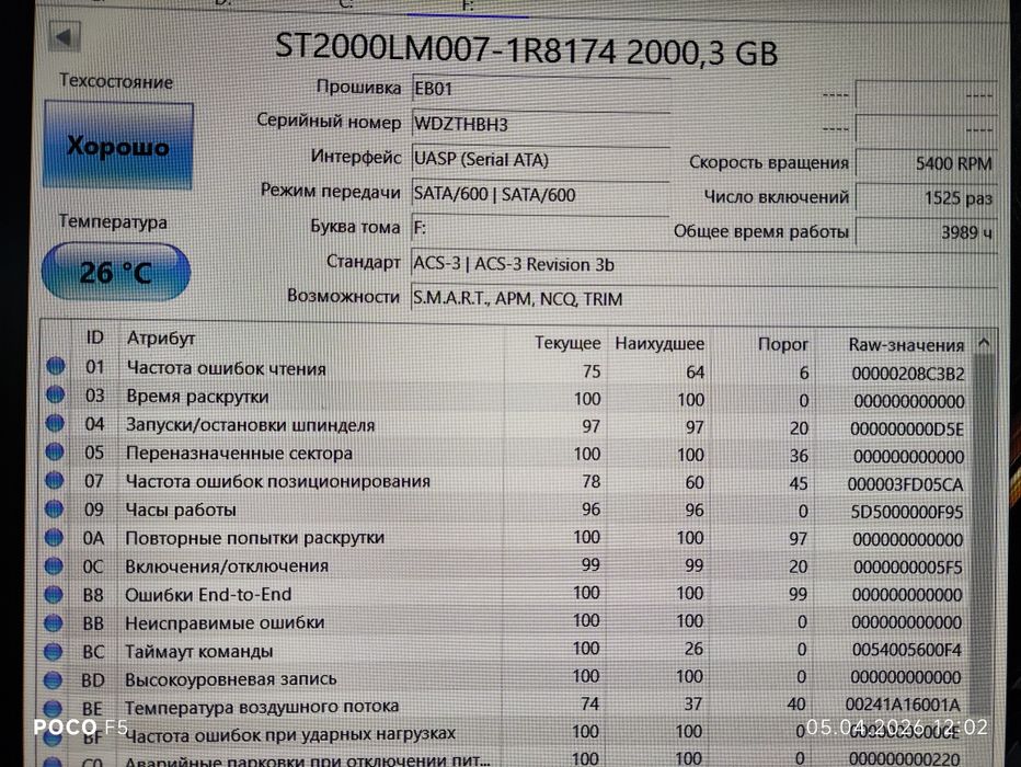 Внешний жёсткий диск Seagate 2tb