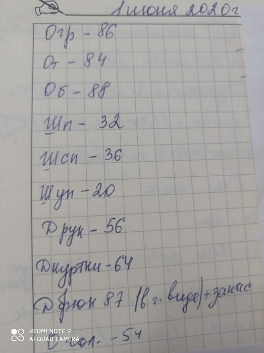 парадная форма на 5 класс