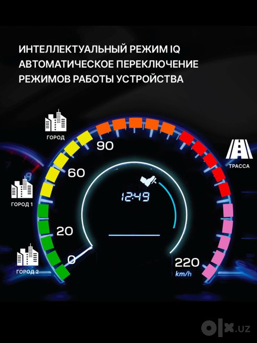 Радар-детектор Shot Air Inspector antiradar