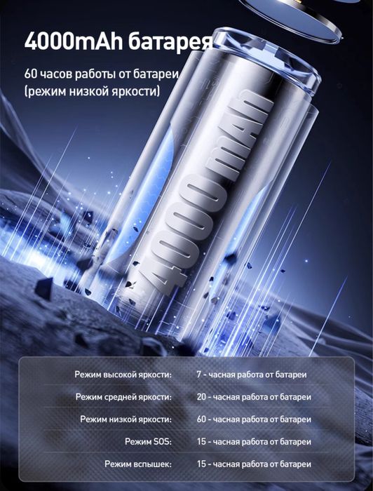 Велосипедный фонарь PHILIPS
