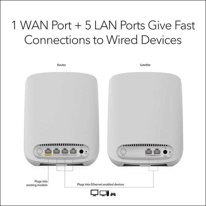 WiFi 6 Mesh система NETGEAR Orbi RBK352 (рутер RBR350 + Сателит)