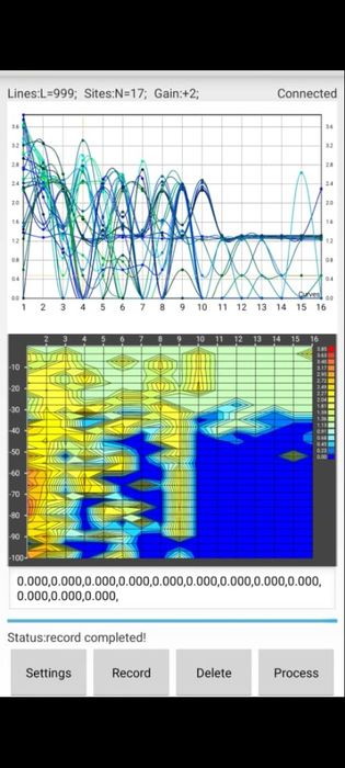 Detectare de apa, detectie de apa, detectarea apei subterane