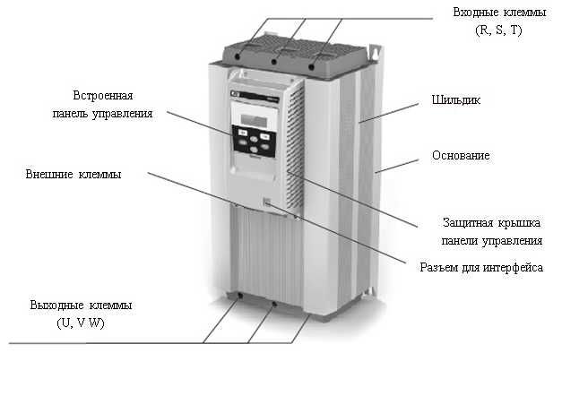 Устройство плавного пуска  UMP-2 без контактора (байпас внутри)