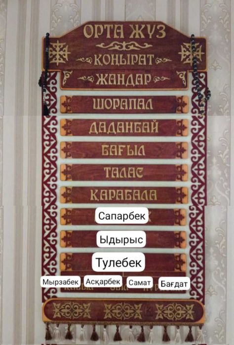 Бір досым әйелімді сипалап жатыр