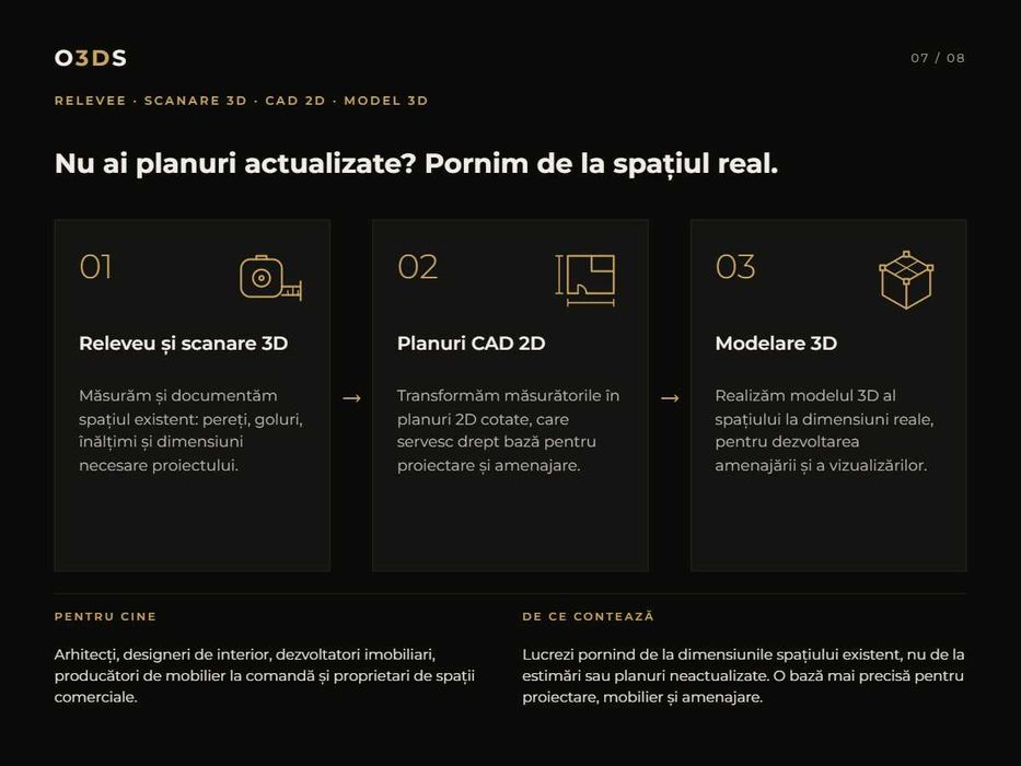 Design interior | spații comerciale si spații rezidențiale | Concept și randări 3D