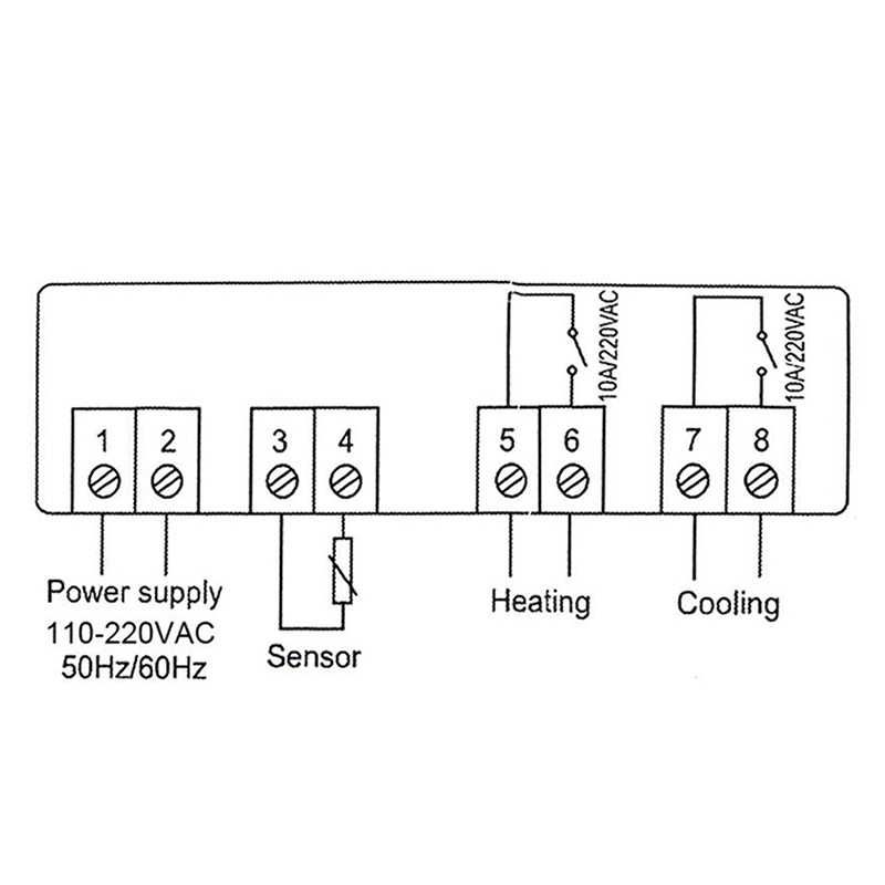 Modul Termostat 220V cu Senzor Temperatura Termostat 220V Senzor 220V ...