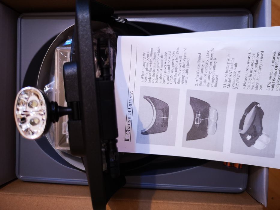 Очки. Для зрения.БИНАКУЛЯРЫ.