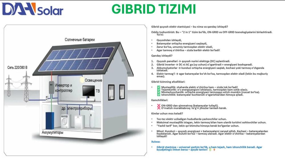 Солнечные панели DAH solar