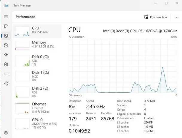Calculator Unitate PC Gaming ,I7 4790,Ram 16G Video AMD  RX 470 4/8 Gb