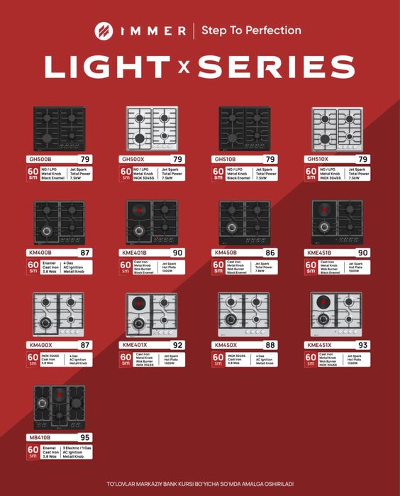 Варочная панель Immer new 2025