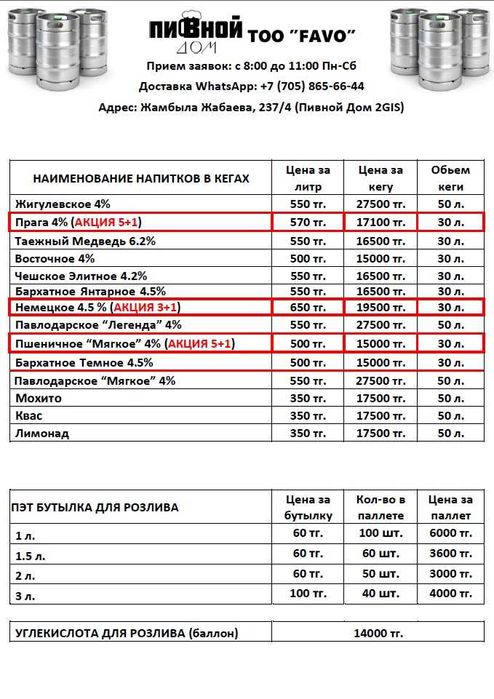 Углекислота с доставкой