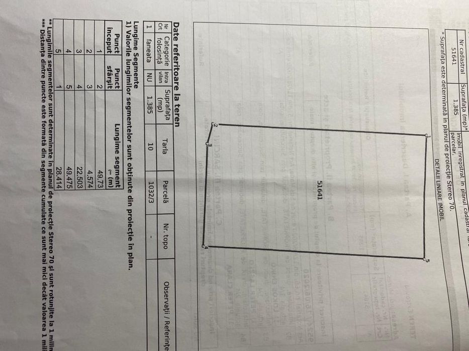 Vând teren intravilan si extravilan în Com.Stinceni